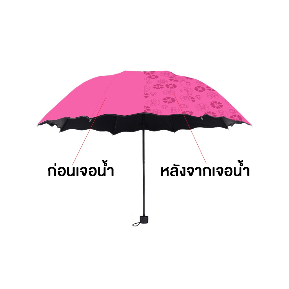 ร่มกันฝน THAI SUN SPORT รุ่น SSR0029